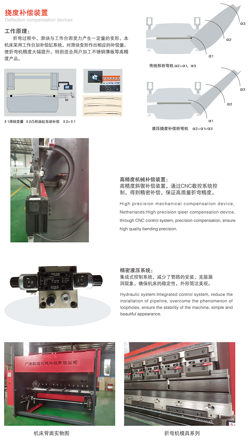 WE67K系列电液同步数控板料折弯机